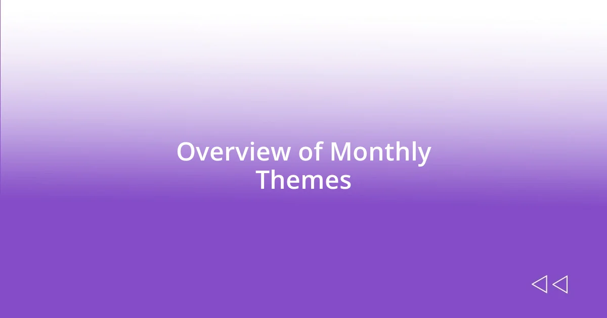 Overview of Monthly Themes